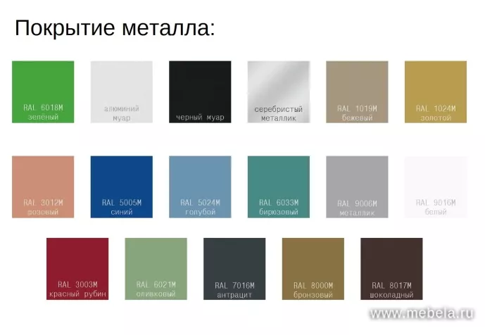 секции Круиз